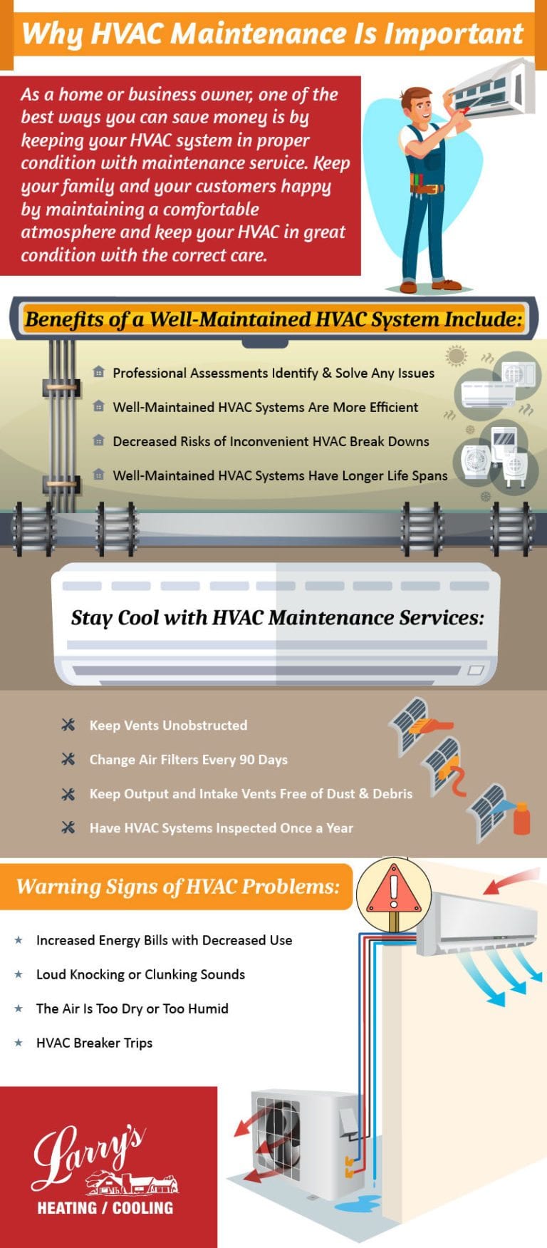 WHY HVAC MAINTENANCE IS IMPORTANT Larry's Heating & Cooling